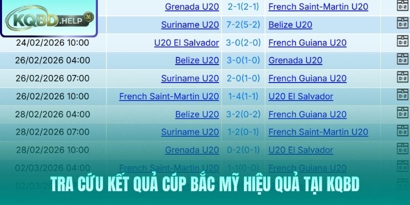 Bí quyết theo dõi kết quả bóng đá Bắc Mỹ chuẩn chuyên gia